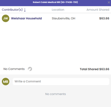 Sending member's household name and city and state of residence.