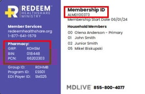 Red boxes around the required information that a pharmacy adds to its system