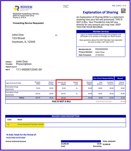 Red box around the amounts not eligible for sharing with the reason code. The yellow highlighted information defines the reason code.